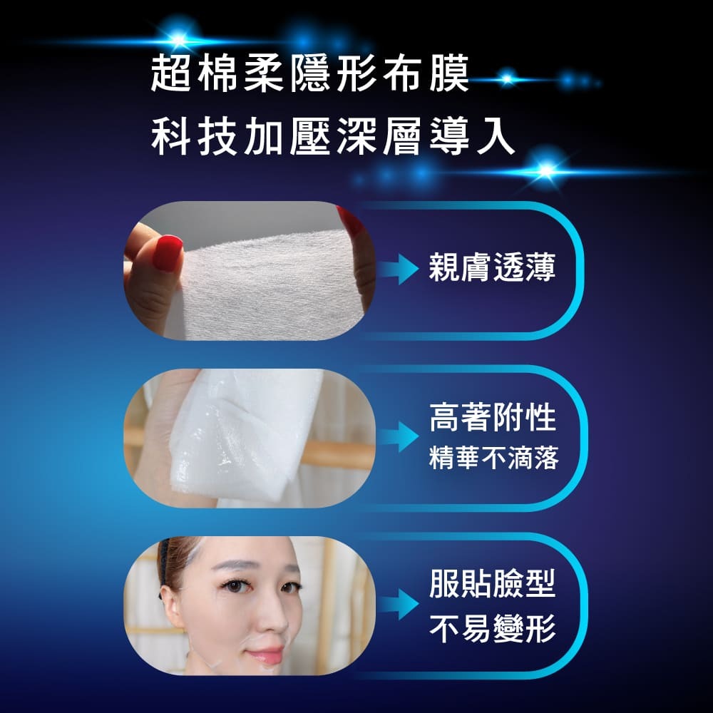 【官方授權】Dr.May 美博士 專業金牌面膜禮盒 15入 專業保濕面膜 專業亮白面膜 專業修護面膜 面膜禮盒 面膜-細節圖2