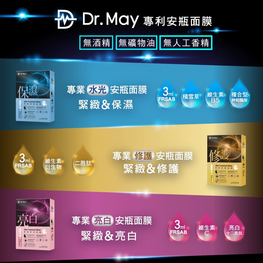 【官方授權】Dr.May 美博士 專業金牌面膜禮盒 15入 專業保濕面膜 專業亮白面膜 專業修護面膜 面膜禮盒 面膜-細節圖5