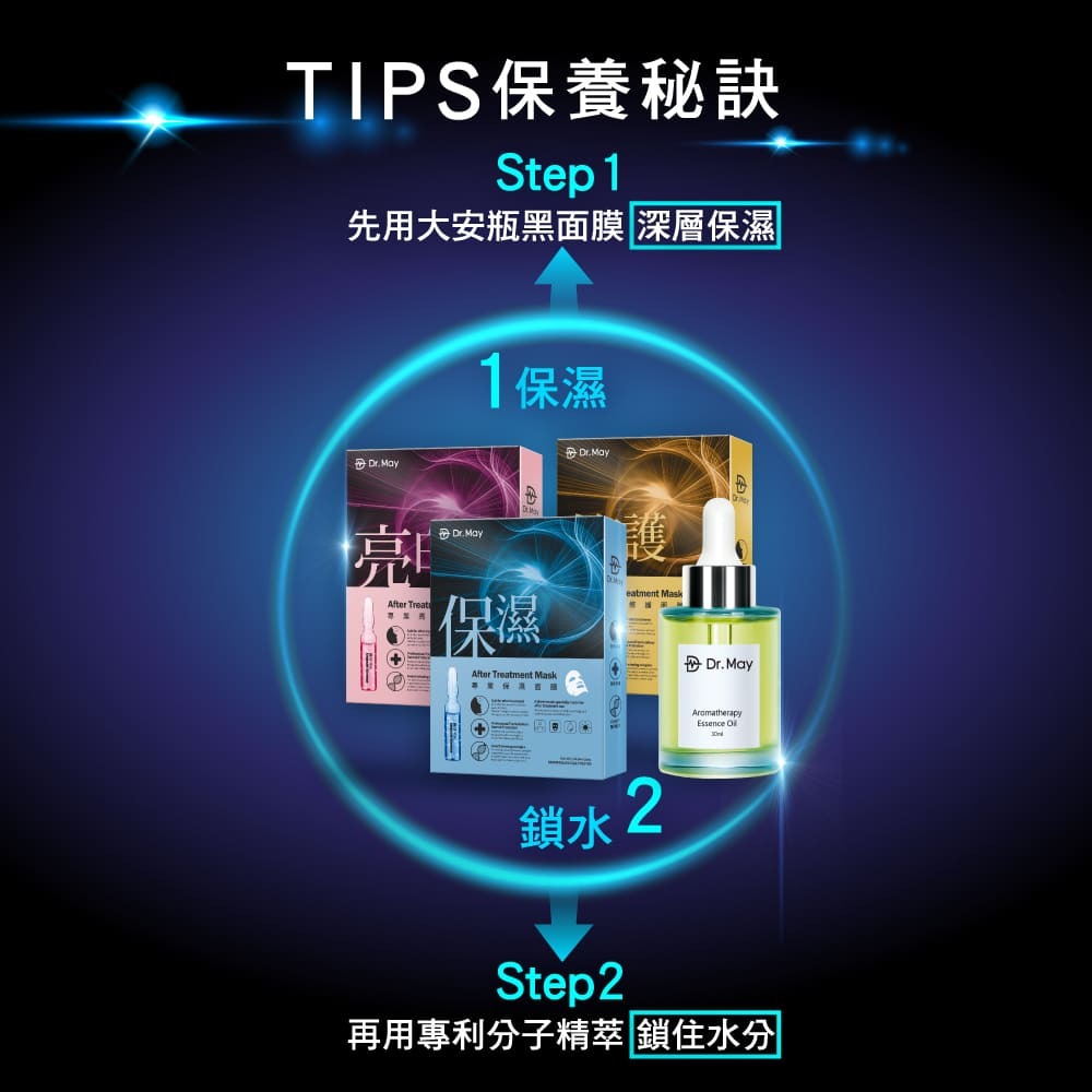 【官方授權】Dr.May 美博士 專業金牌面膜禮盒 15入 專業保濕面膜 專業亮白面膜 專業修護面膜 面膜禮盒 面膜-細節圖6