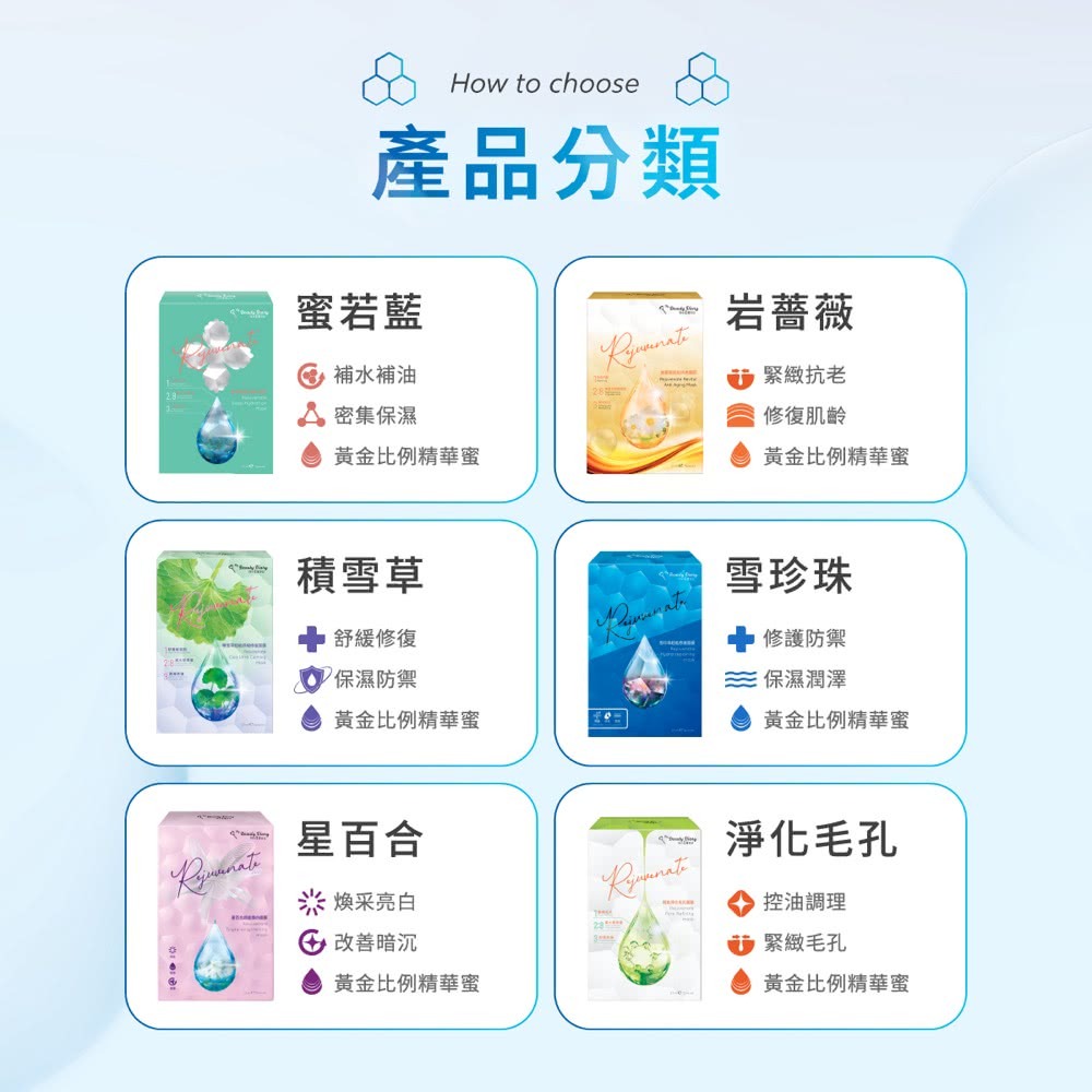 我的美麗日記 雪珍珠超能修護面膜 5入/盒-細節圖7