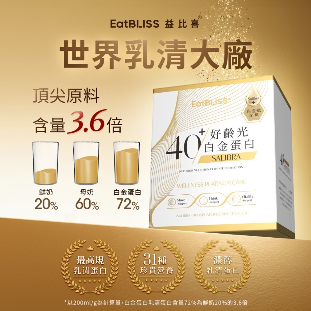 EatBLISS 益比喜 好齡光白金蛋白禮盒30入 (優蛋白幫助肌肉生長 保健禮盒)-細節圖4