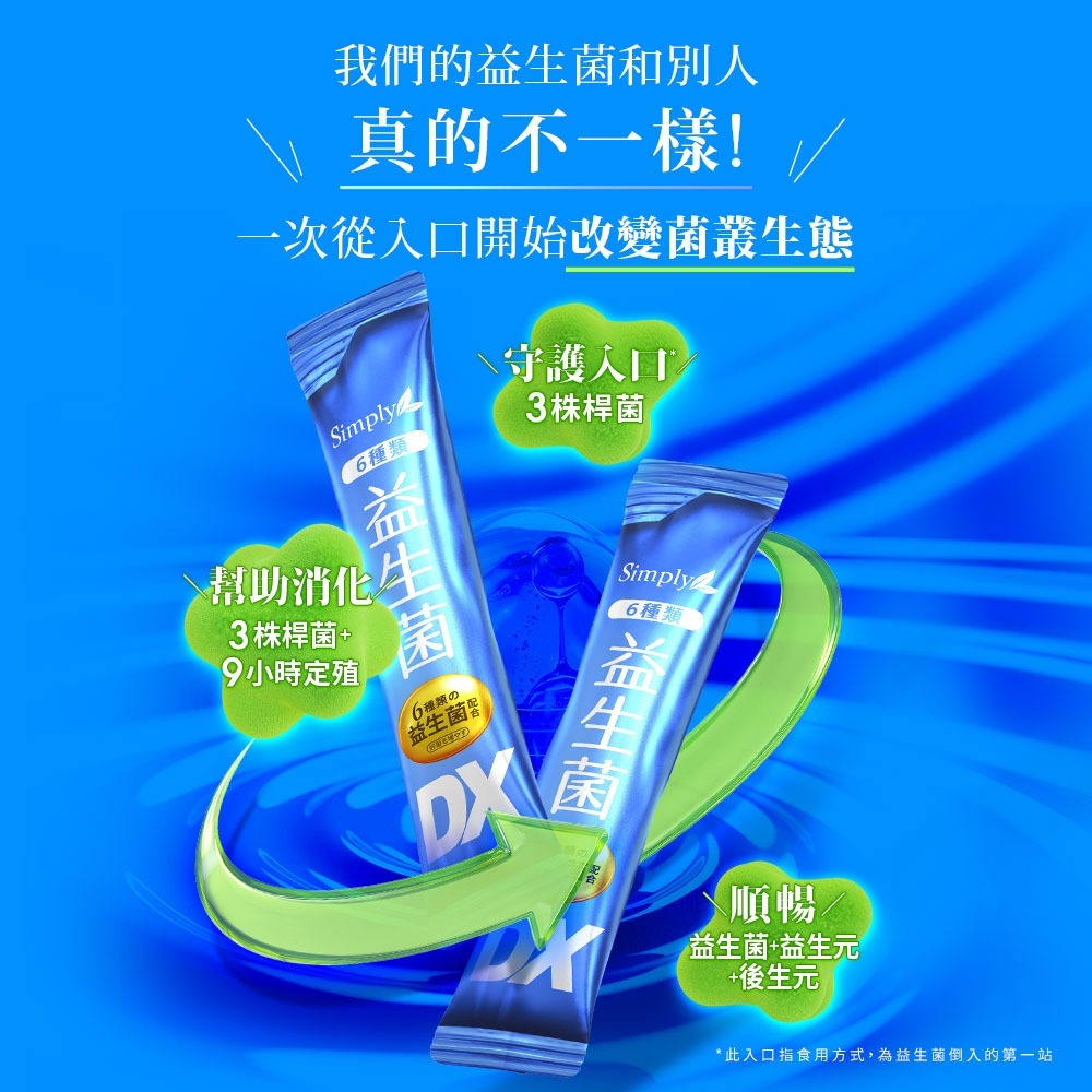 Simply 新普利 日本專利益生菌DX 30包/盒_效期2026.03.14-細節圖3