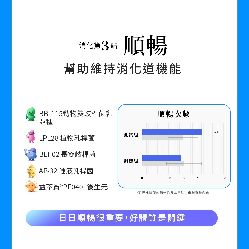 Simply 新普利 日本專利益生菌DX 30包/盒_效期2026.03.14-細節圖8