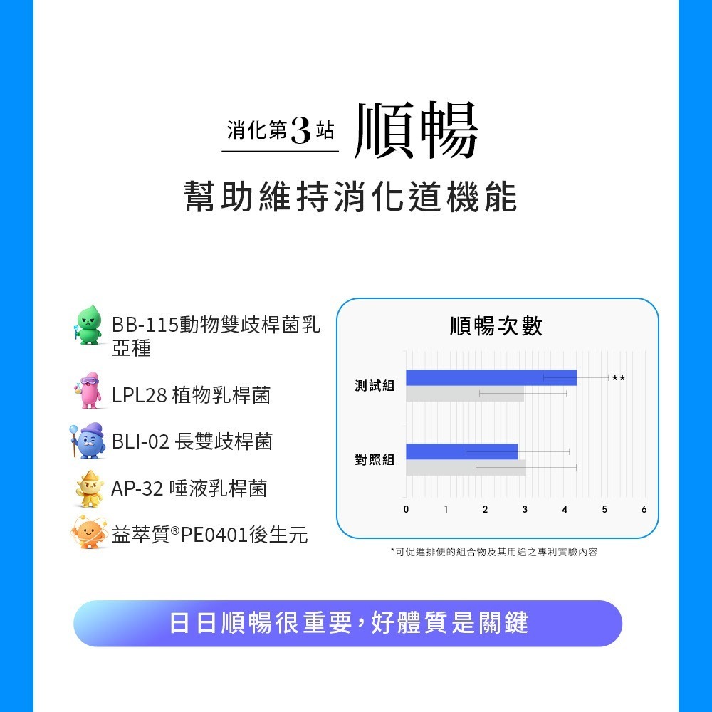 Simply 新普利 日本專利益生菌DX 30包/盒_效期2026.06.15-細節圖8
