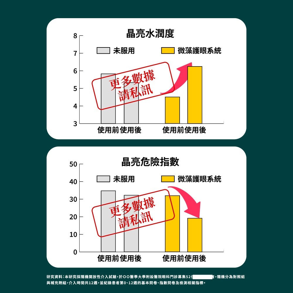 【Simply 新普利】 微藻魚油夜黃素軟膠囊 (30顆/盒)-細節圖8