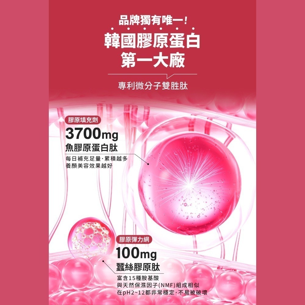 限時搶購【m2 美度】珍珠燕窩膠原飲(8入/盒)x2-細節圖4