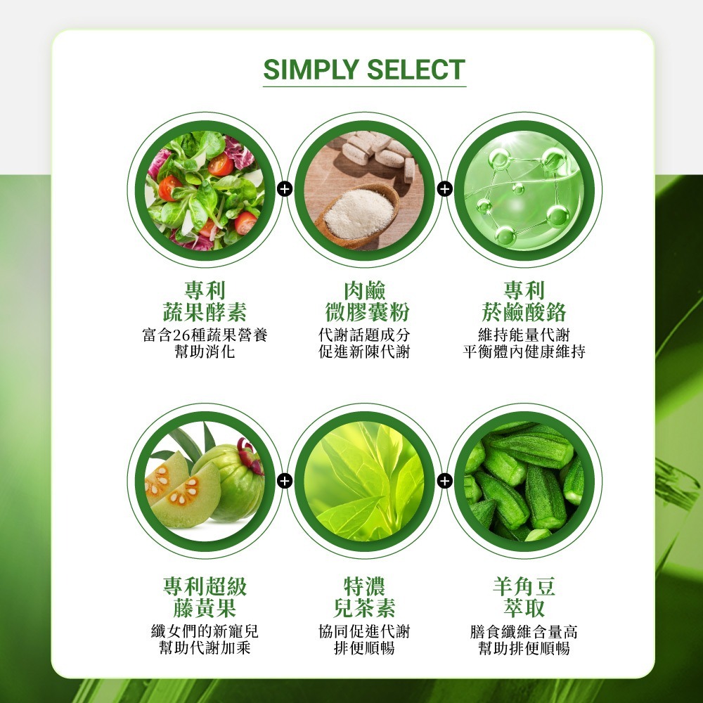 【Simply 新普利】 順暢代謝排酵素錠EX (30錠)-細節圖5