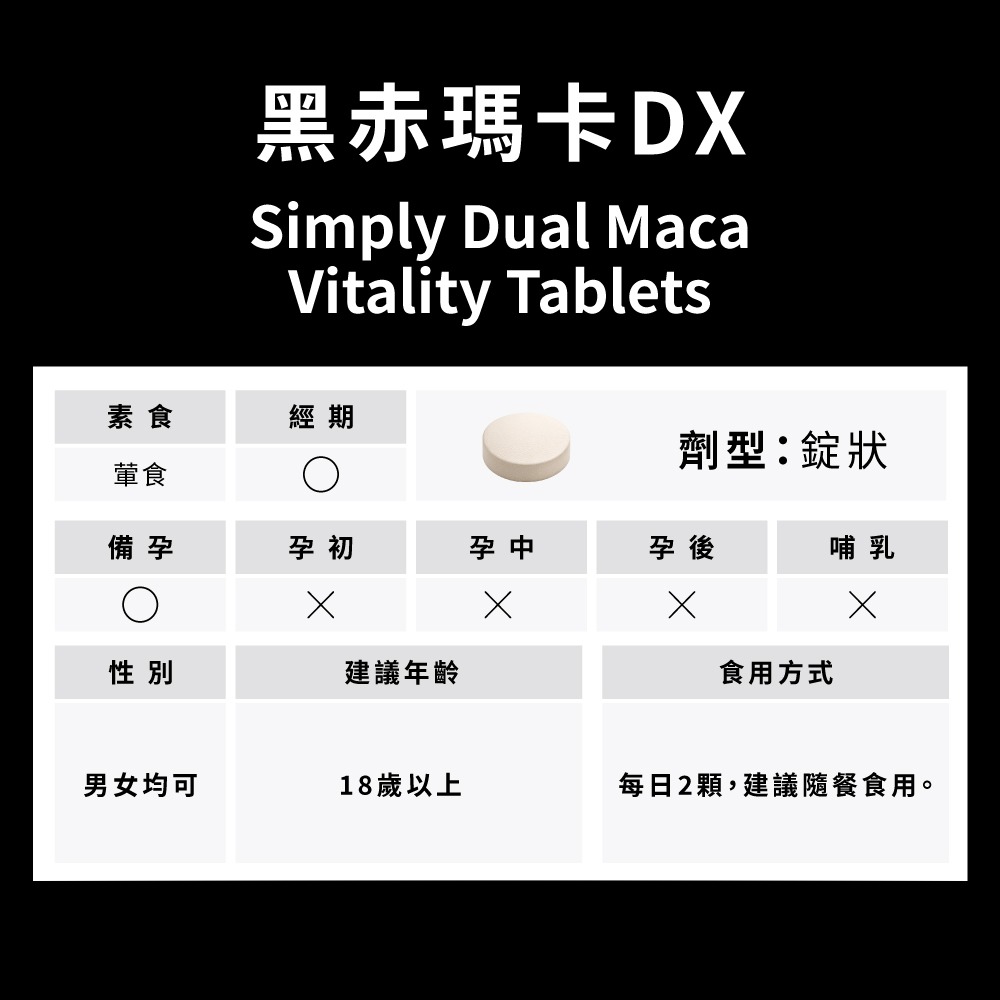 官方授權經銷 Simply 新普利黑赤瑪卡DX錠 30顆/盒（日本製造）-細節圖6