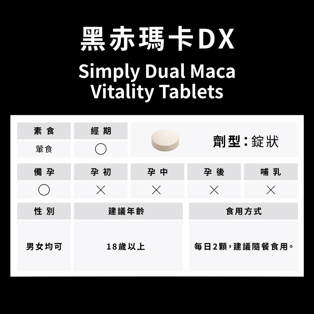 官方授權經銷 Simply 新普利黑赤瑪卡DX錠 30顆/盒（日本製造）-細節圖6