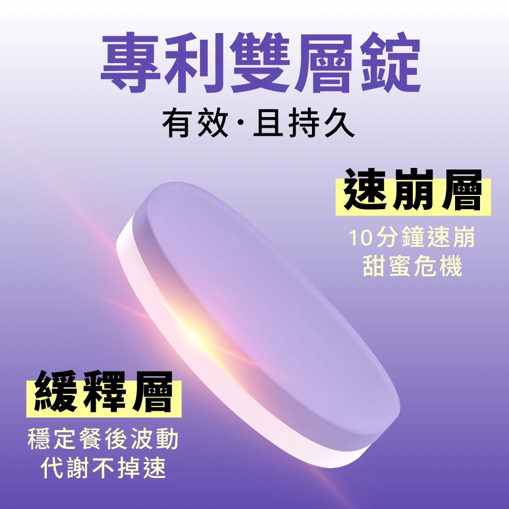 Simply 新普利殿醣酵素錠EX30錠/盒(超越苦瓜.白腎豆.桑葉.紅椿植萃)-細節圖5