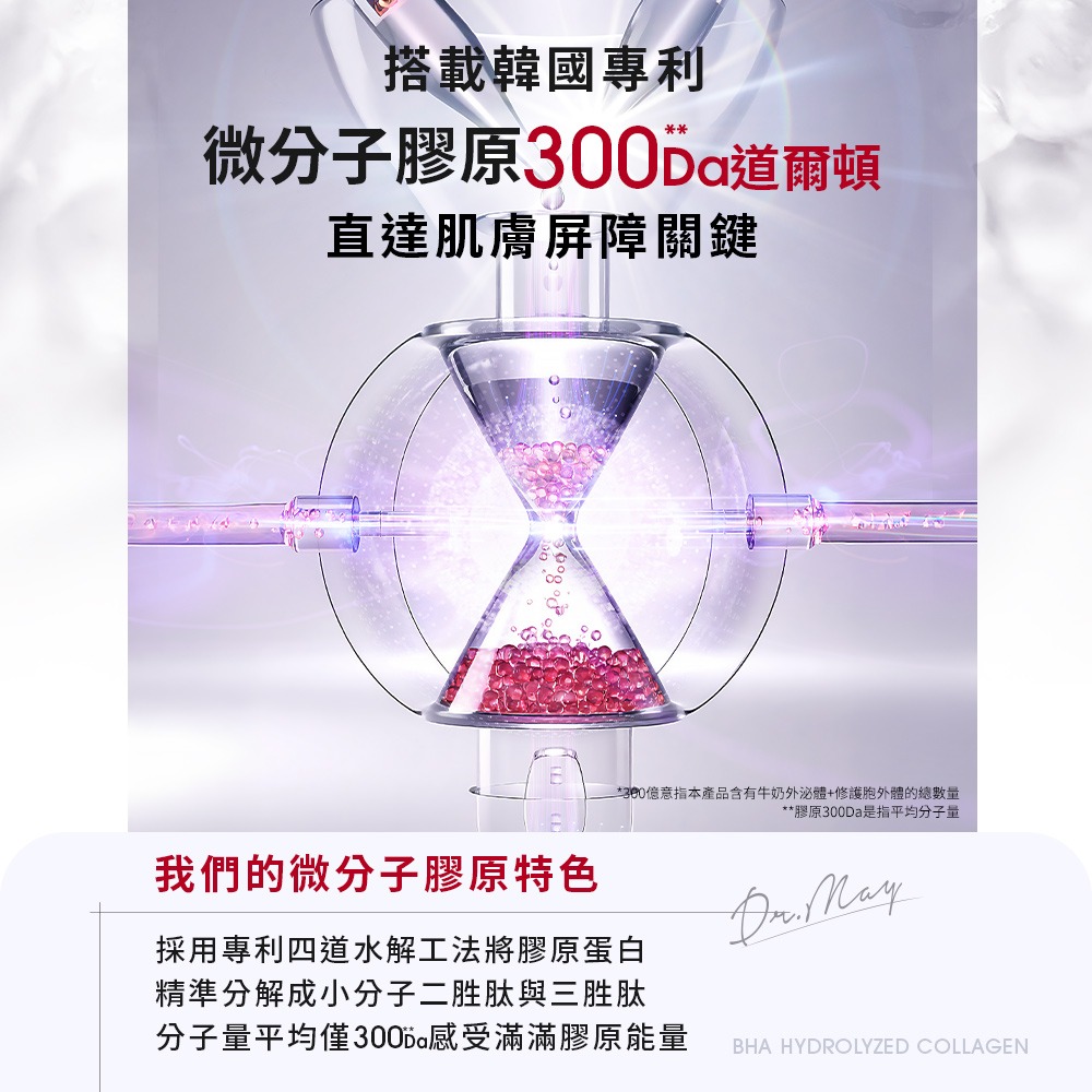 Dr. May 美博士紅膠原煥膚新生精華 / 積雪草保濕修護精華_任選一入 (30ml 紅外泌/綠外泌) 牛奶外泌體-細節圖7