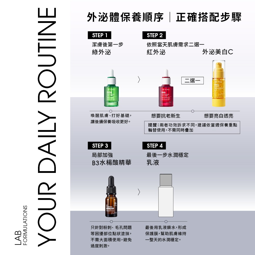 Dr. May 美博士紅膠原煥膚新生精華 / 積雪草保濕修護精華_任選一入 (30ml 紅外泌/綠外泌) 牛奶外泌體-細節圖11