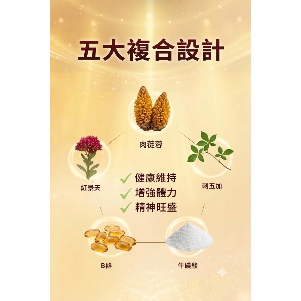 李時珍 蓯蓉能量飲 14包/盒-細節圖5