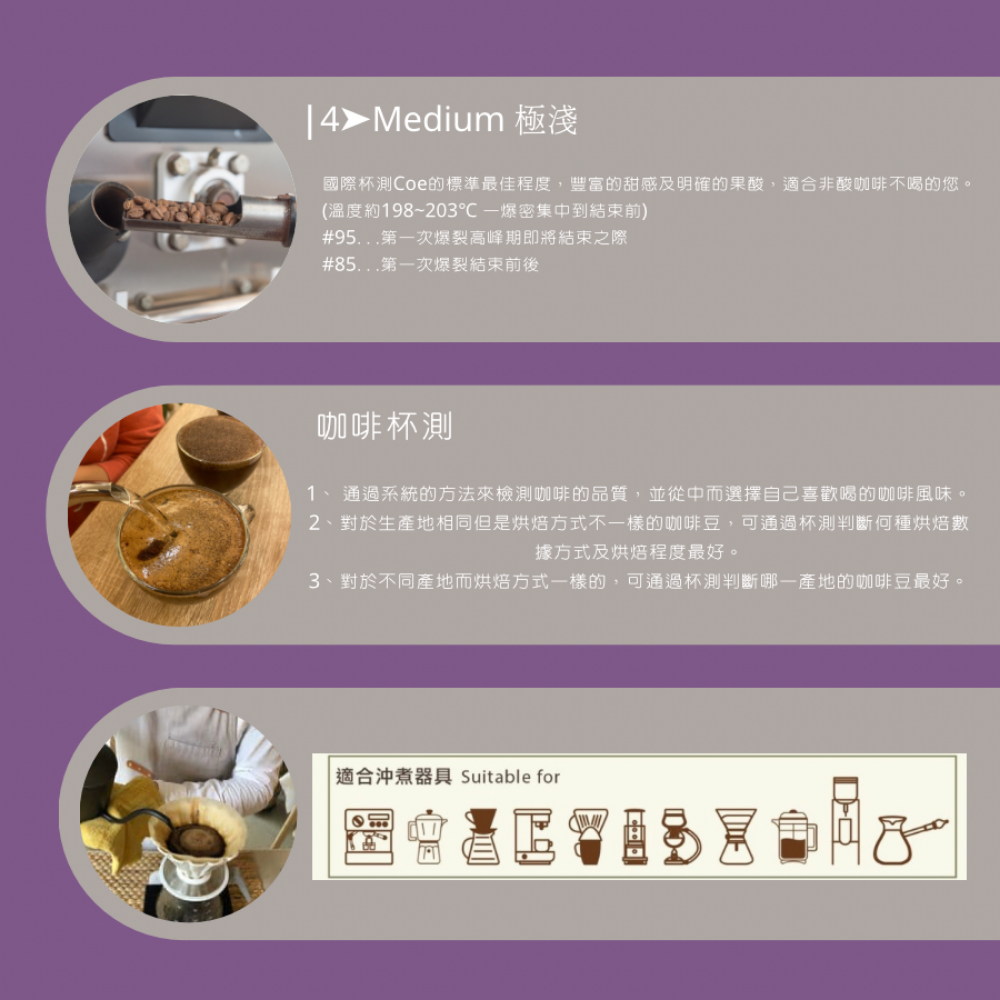 【努哇克咖啡Luwak】衣索比亞 阿杜莉納 水洗 耶加雪菲Ｇ1 黑咖啡 手沖咖啡 阿拉比卡咖啡豆 美式咖啡-細節圖3