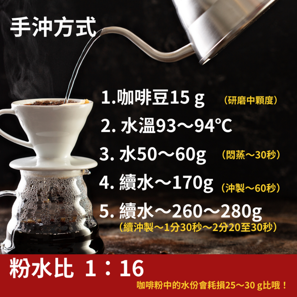 【努哇克咖啡Luwak】衣索比亞 阿杜莉納 水洗 耶加雪菲Ｇ1 黑咖啡 手沖咖啡 阿拉比卡咖啡豆 美式咖啡-細節圖6