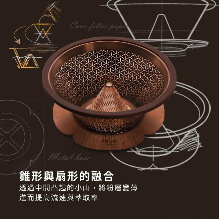 小山濾杯 1-3cup(咖啡濾杯 金屬濾杯) DR-G521312-RG努哇克咖啡-細節圖3