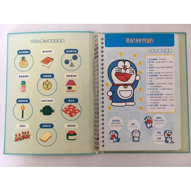 7-11多啦A夢百寶磁鐵珍藏冊 可議-細節圖5