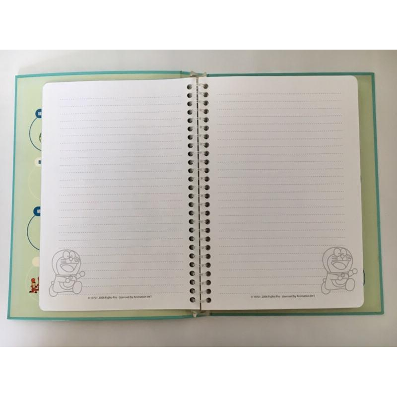 7-11多啦A夢百寶磁鐵珍藏冊 可議-細節圖6
