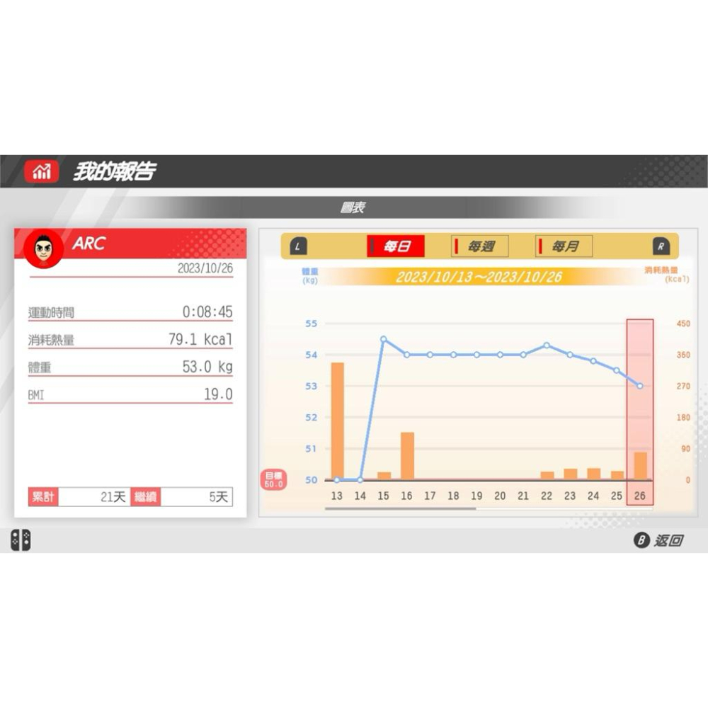 Switch 吾家健身趣 中文版 體感運動遊戲 節奏健身 高強度間歇訓練 4 分鐘鍛鍊全身 減脂瘦身 舞蹈 任天堂 NS-細節圖6