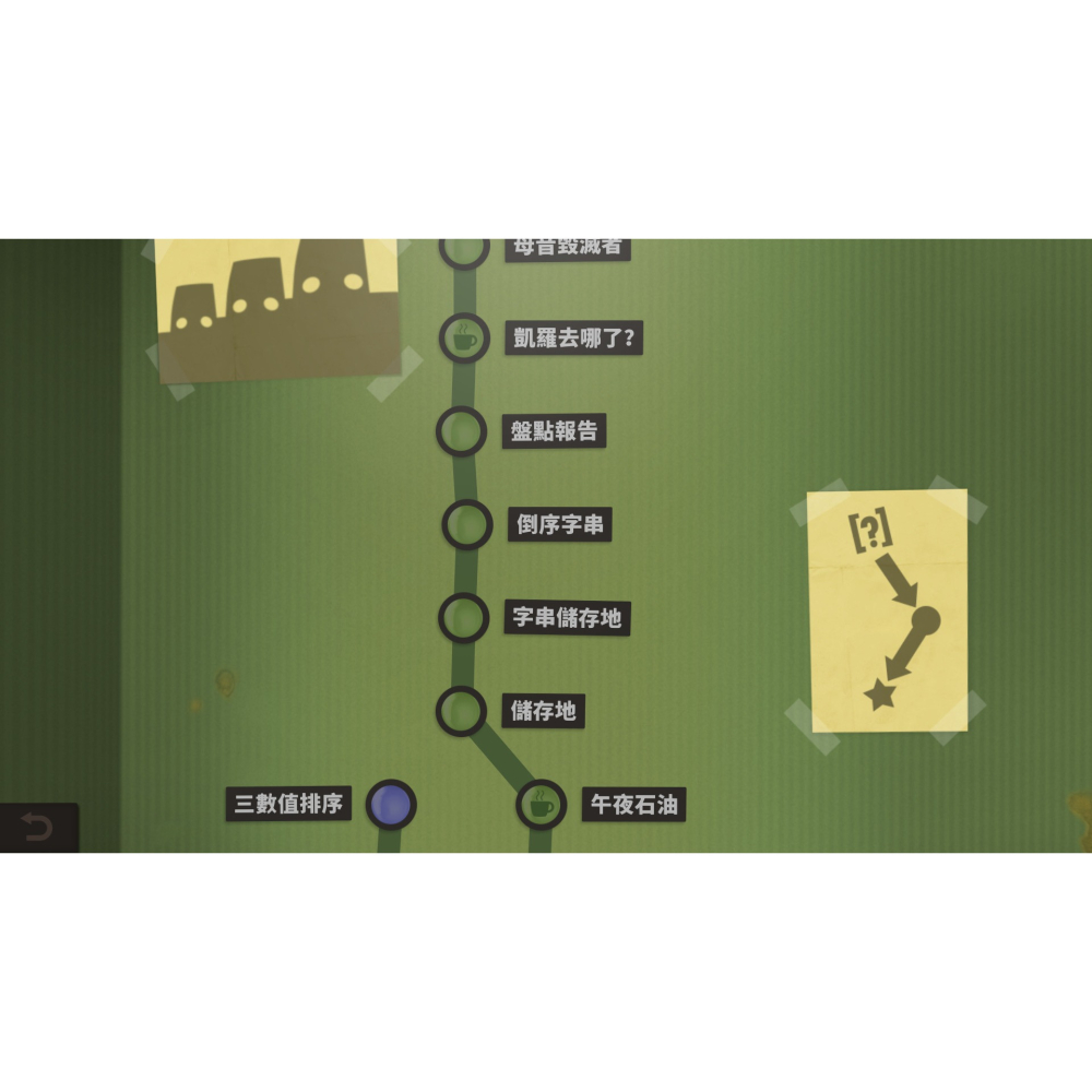 Switch 人力資源機器 豪華版 中文版 Human Resource Machine NS-細節圖4