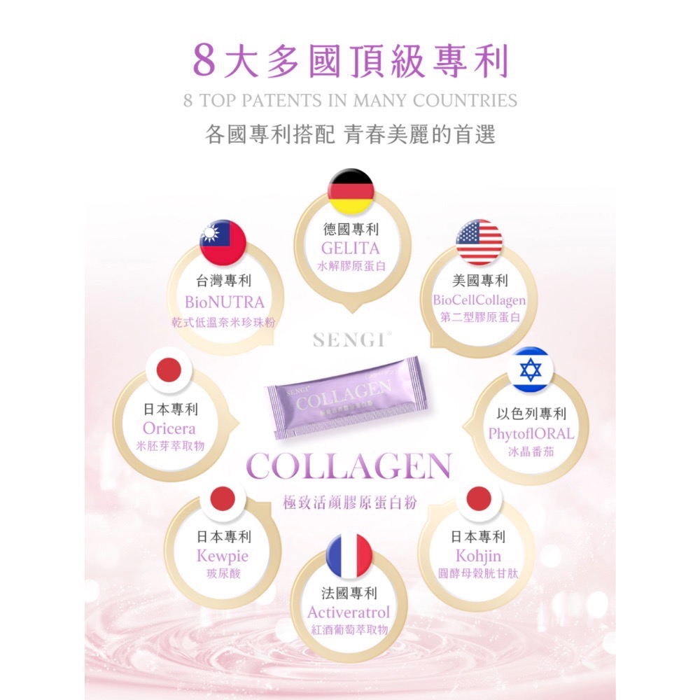 Sengi 極致活顏全效型 頂級膠原蛋白30包/盒-細節圖5