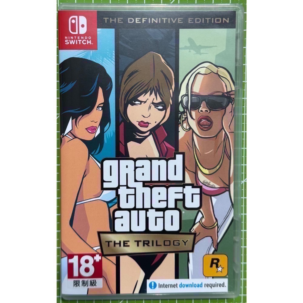 🎮【小暘NS電玩】可用折價券 Switch GTA 俠盜獵車手 三部曲 最終版 有中文-細節圖2