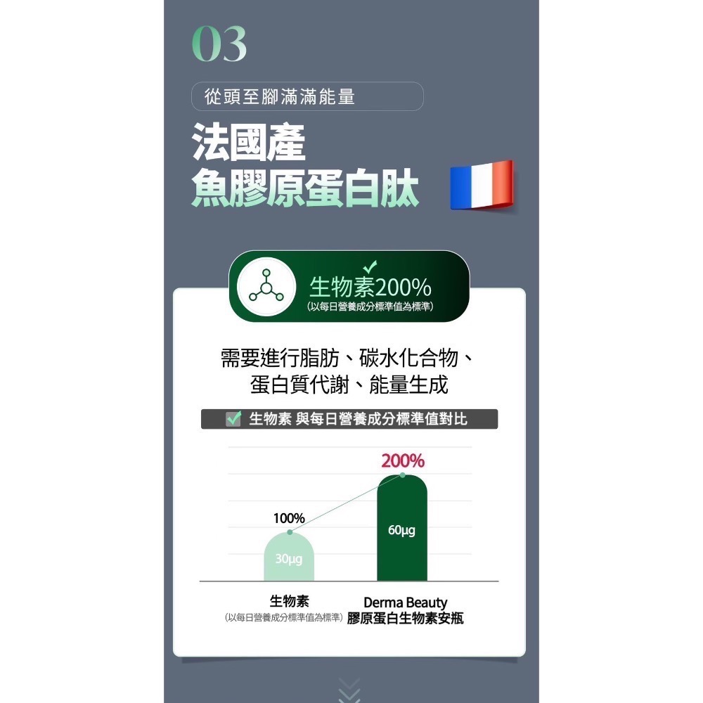 韓國🇰🇷膠原蛋白小綠瓶-細節圖10