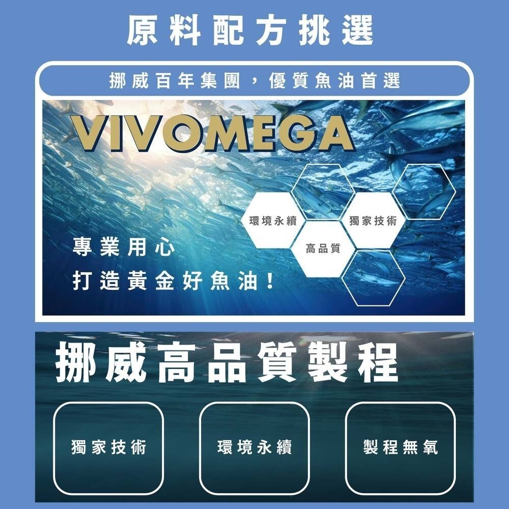 EPA 85%高濃度魚油｜Dr.Nutri芯漾生醫｜高濃度EPA ｜高壓生活滅火｜60粒玻璃罐-細節圖4