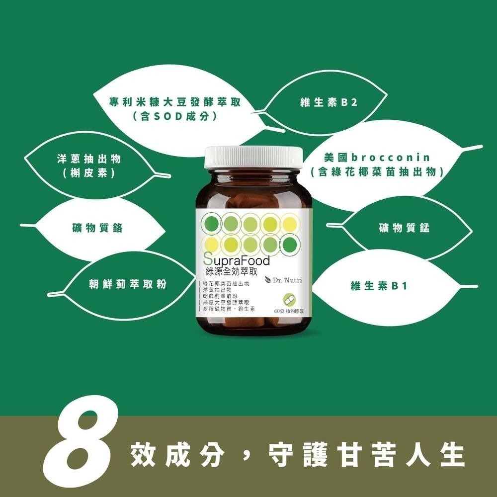 綠源萃取60粒｜綠花椰菜抽出物(含蘿蔔硫素)、洋蔥抽出物（含槲皮素）、朝鮮薊、酵母鉻、錳、長效維生素B1、維生素B2-細節圖2
