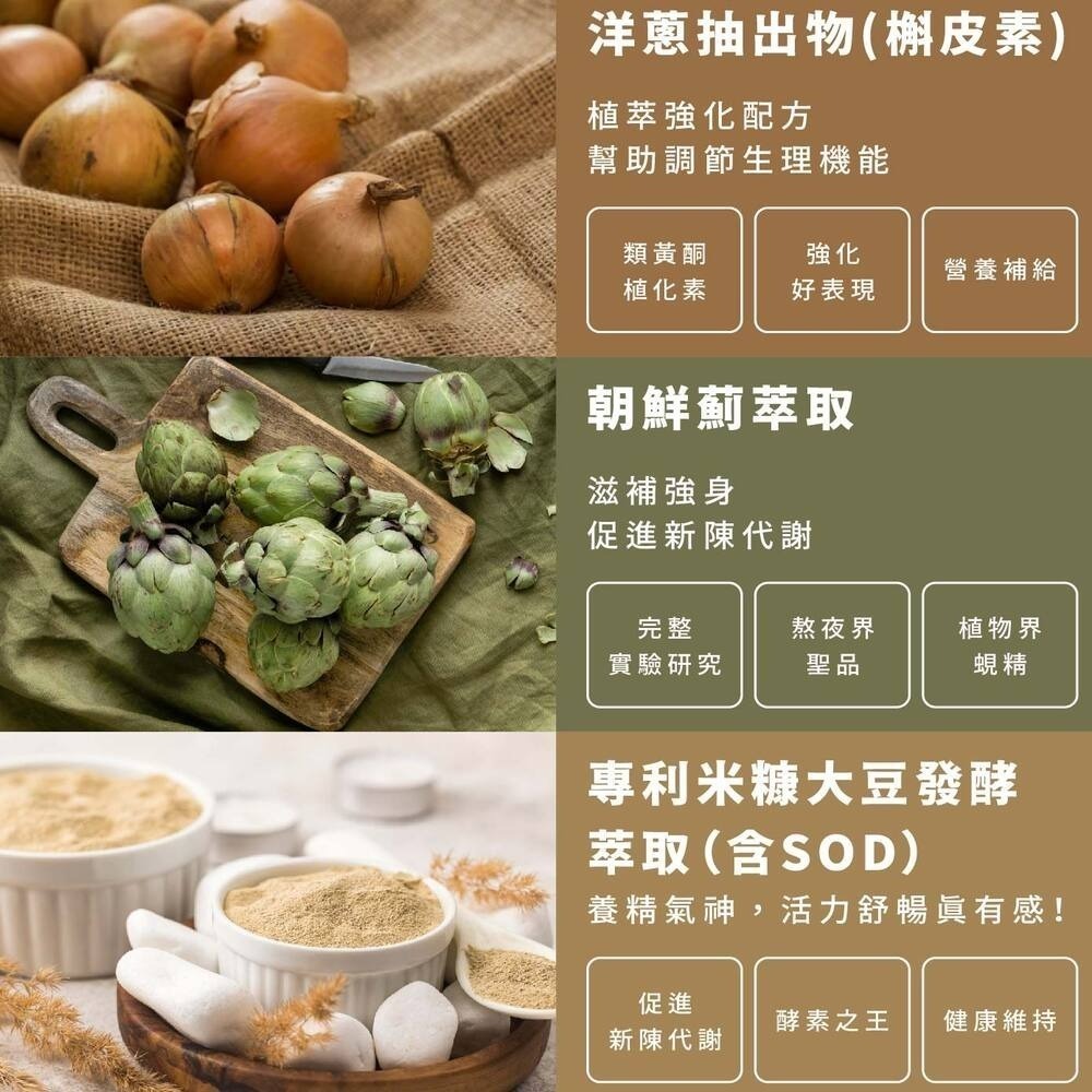 綠源萃取60粒｜綠花椰菜抽出物(含蘿蔔硫素)、洋蔥抽出物（含槲皮素）、朝鮮薊、酵母鉻、錳、長效維生素B1、維生素B2-細節圖4