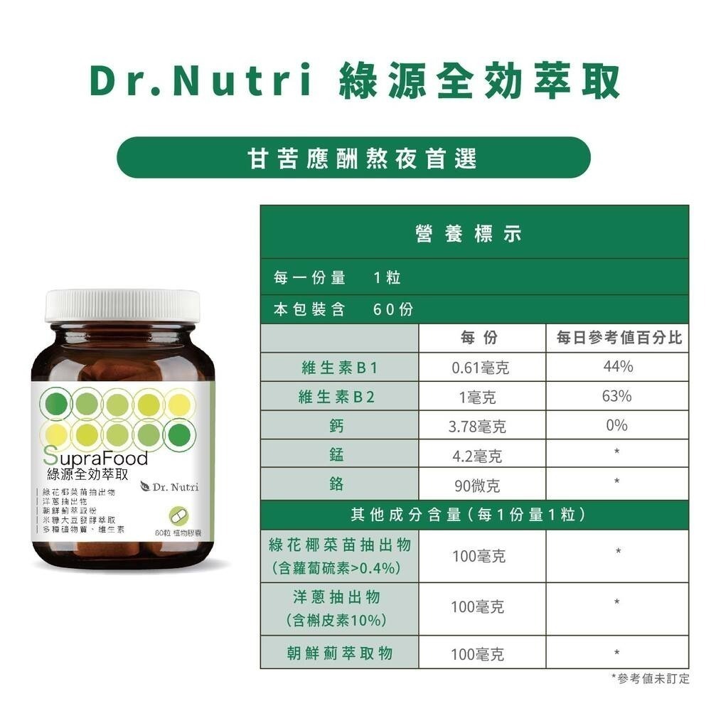 綠源萃取60粒｜綠花椰菜抽出物(含蘿蔔硫素)、洋蔥抽出物（含槲皮素）、朝鮮薊、酵母鉻、錳、長效維生素B1、維生素B2-細節圖6