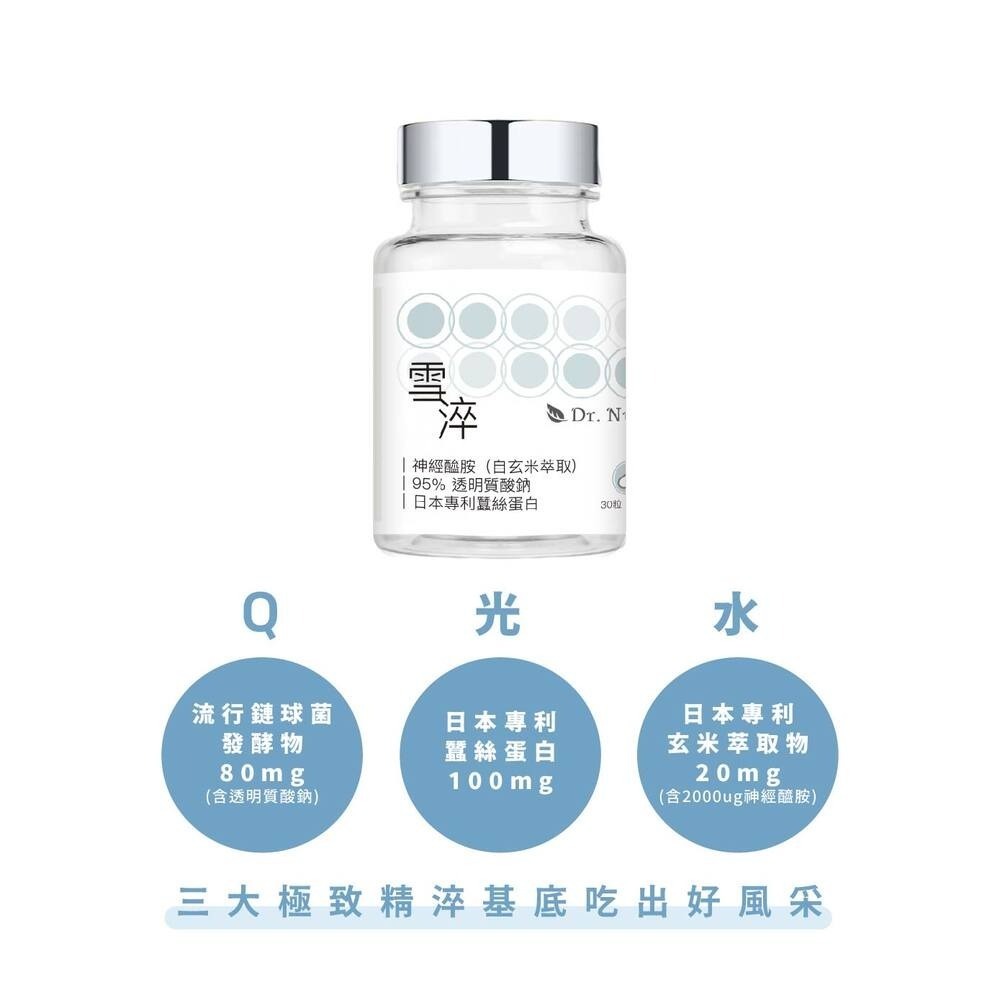 青春美麗｜80毫透明質酸鈉＋賽洛美（神經醯胺）＋蠶絲蛋白｜Dr.Nutri芯漾生醫｜無二氧化矽、硬脂酸鎂｜30粒裝-細節圖2