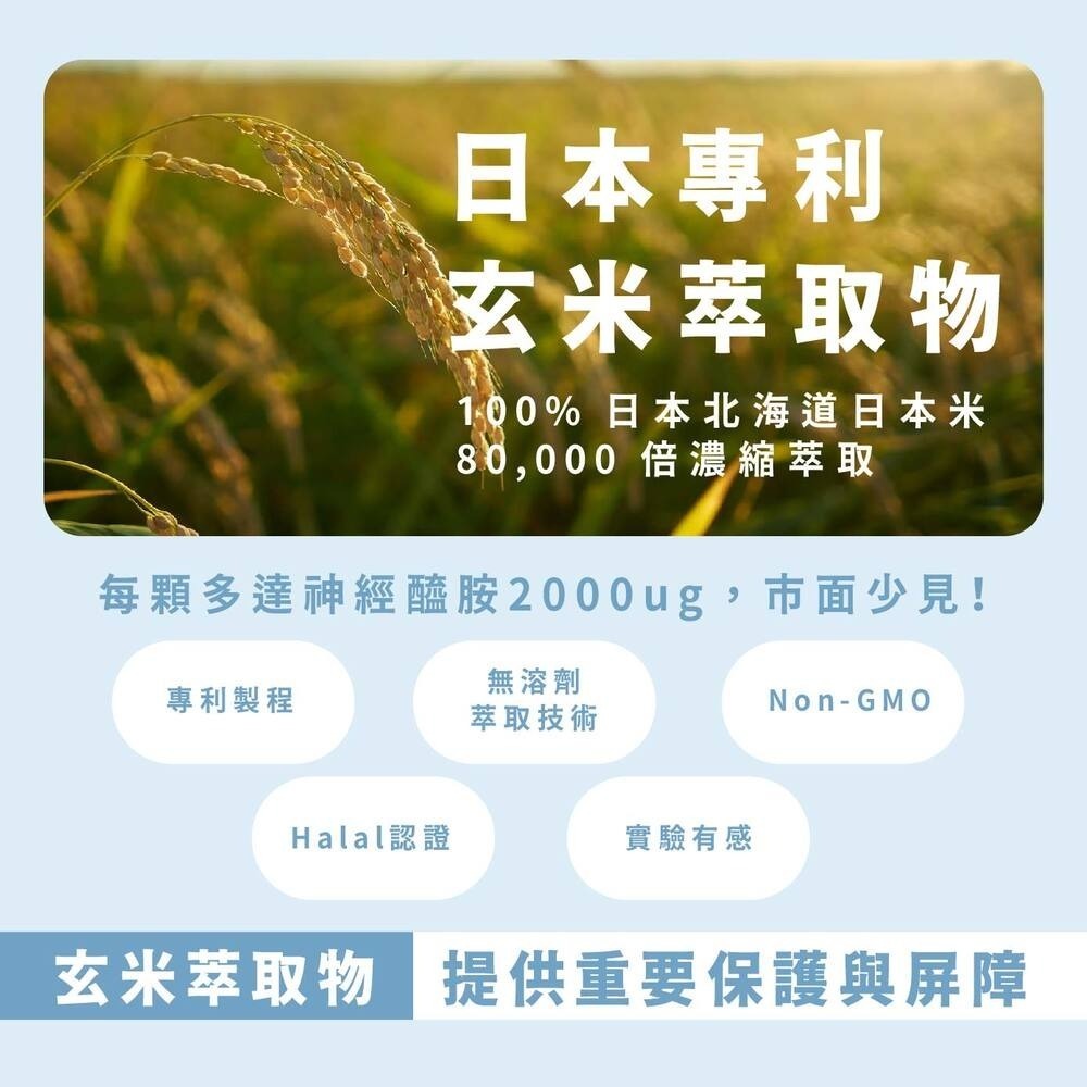 青春美麗｜80毫透明質酸鈉＋賽洛美（神經醯胺）＋蠶絲蛋白｜Dr.Nutri芯漾生醫｜無二氧化矽、硬脂酸鎂｜30粒裝-細節圖3