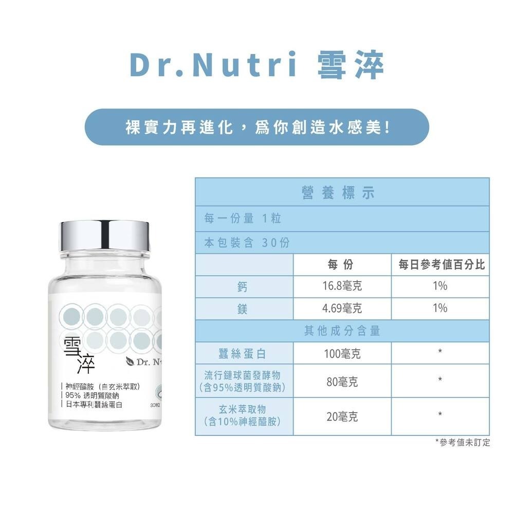 青春美麗｜80毫透明質酸鈉＋賽洛美（神經醯胺）＋蠶絲蛋白｜Dr.Nutri芯漾生醫｜無二氧化矽、硬脂酸鎂｜30粒裝-細節圖6
