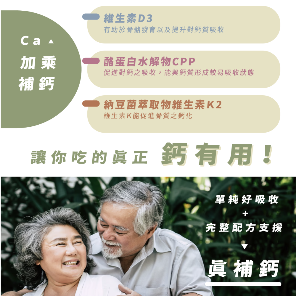 海藻鈣複合錠＋維生素Ｄ＋納豆發酵物(維生素K2）＋酪蛋白水解物｜Dr.Nutri芯漾生醫｜30粒鋁袋｜原價449元-細節圖4