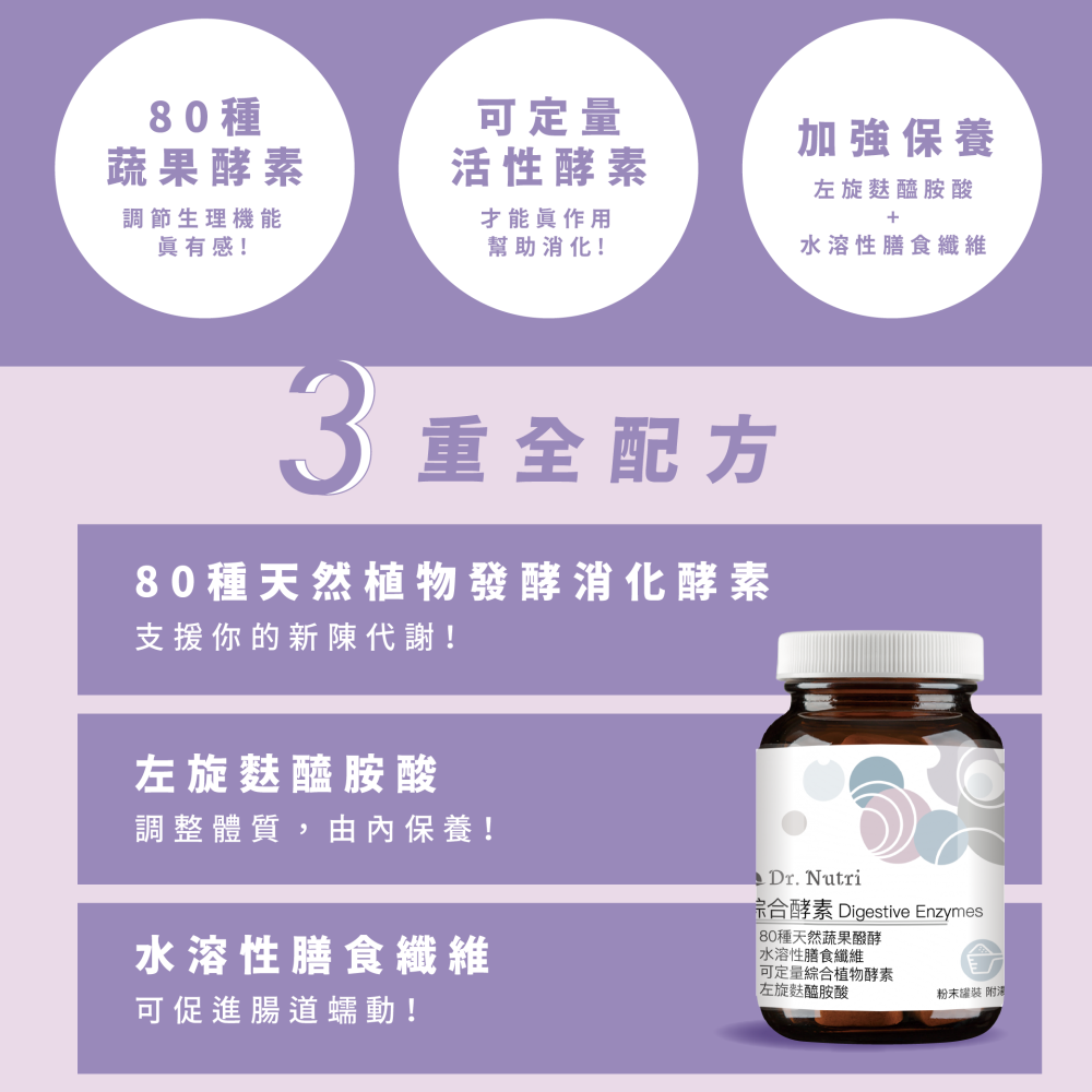 無香料綜合酵素＋纖維＋左旋麩醯胺酸｜Dr.Nutri芯漾生醫｜無添加調味香料｜40g玻璃罐附湯匙｜原價799元-細節圖3