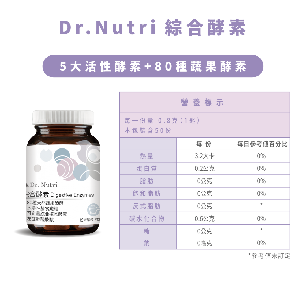 無香料綜合酵素＋纖維＋左旋麩醯胺酸｜Dr.Nutri芯漾生醫｜無添加調味香料｜40g玻璃罐附湯匙｜原價799元-細節圖6