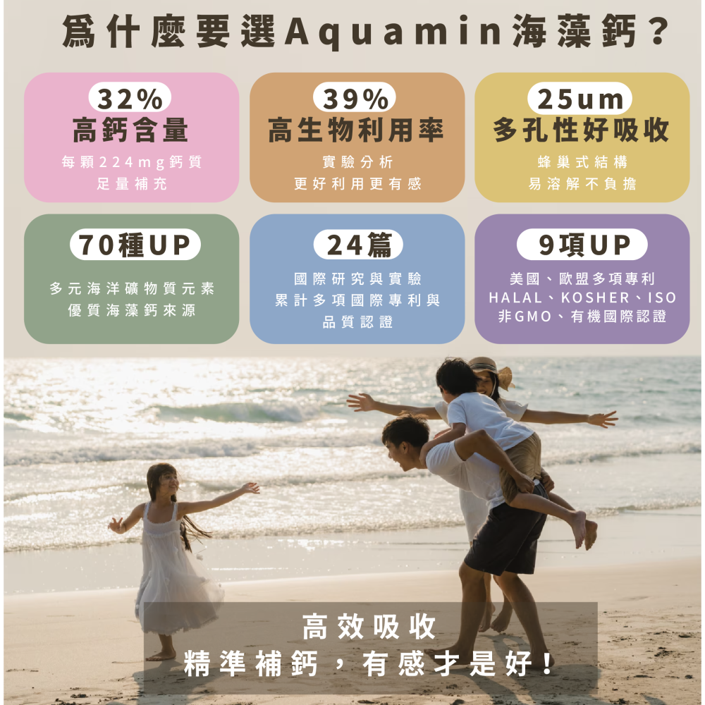 海藻鈣複合錠＋維生素Ｄ＋納豆發酵物(維生素K2)+酪蛋白水解物｜Dr.Nutri芯漾生醫-細節圖3