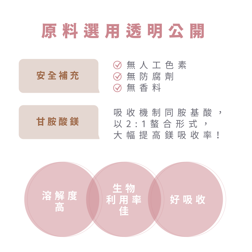 高吸收率 胺基酸鎂｜Dr.Nutri芯漾生醫｜無硬脂酸鎂、無二氧化矽｜透明植物膠囊｜全素｜30粒鋁袋｜原價469元-細節圖4