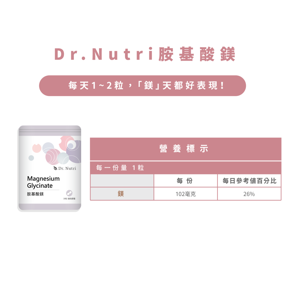 高吸收率 胺基酸鎂｜Dr.Nutri芯漾生醫｜無硬脂酸鎂、無二氧化矽｜透明植物膠囊｜全素｜30粒鋁袋｜原價469元-細節圖6
