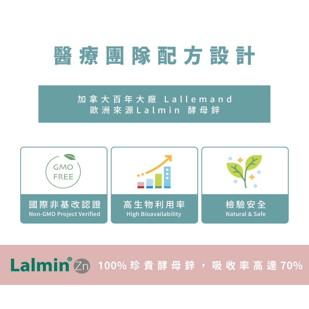 純酵母鋅（鋅15mg）｜Dr.Nutri芯漾生醫｜透明植物膠囊｜全素｜30粒鋁袋｜原價399元-細節圖3