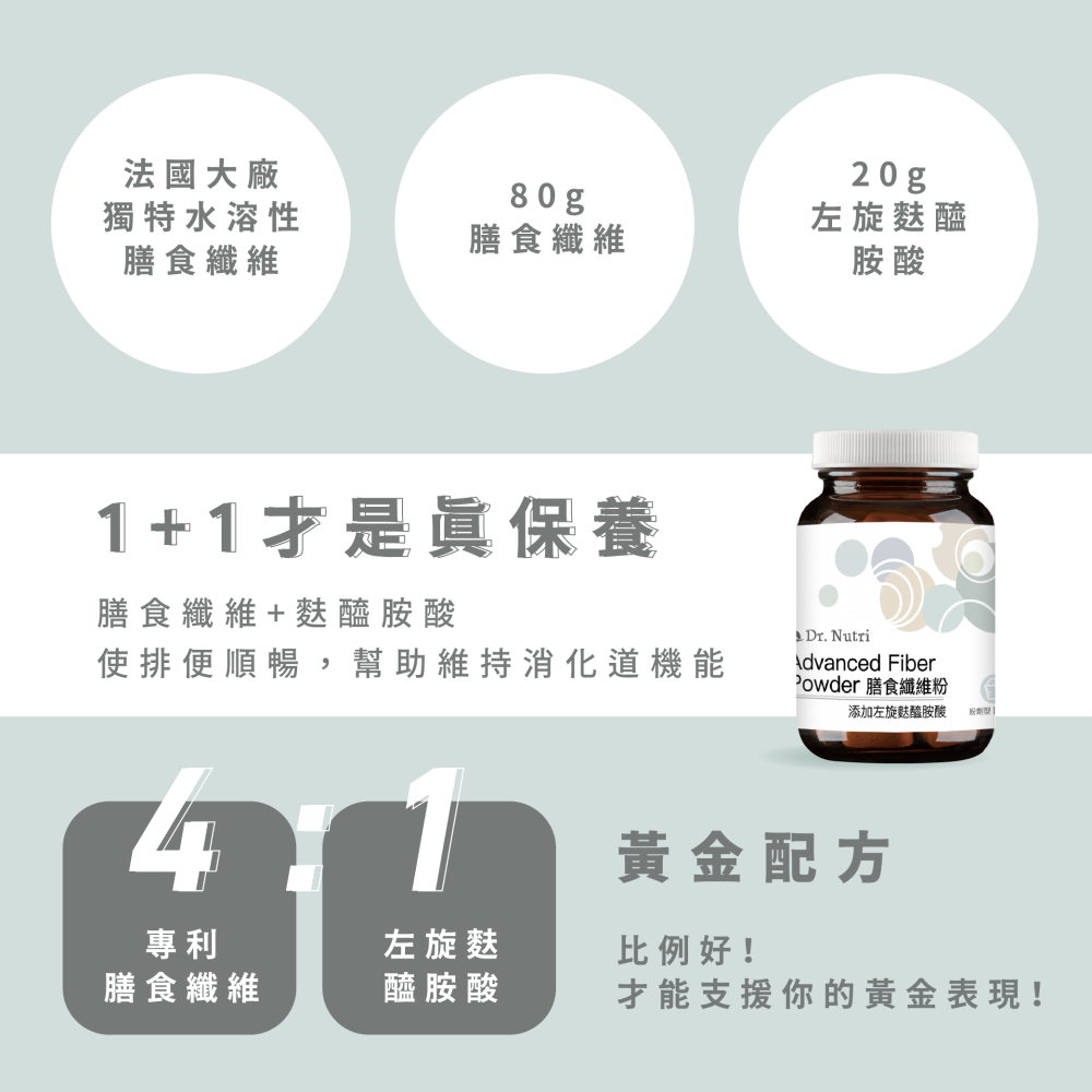 水溶性膳食纖維＋左旋麩醯胺酸 ｜Dr.Nutri 芯漾生醫｜無賦刑劑（水中易溶解、無味）｜100g玻璃罐-細節圖3