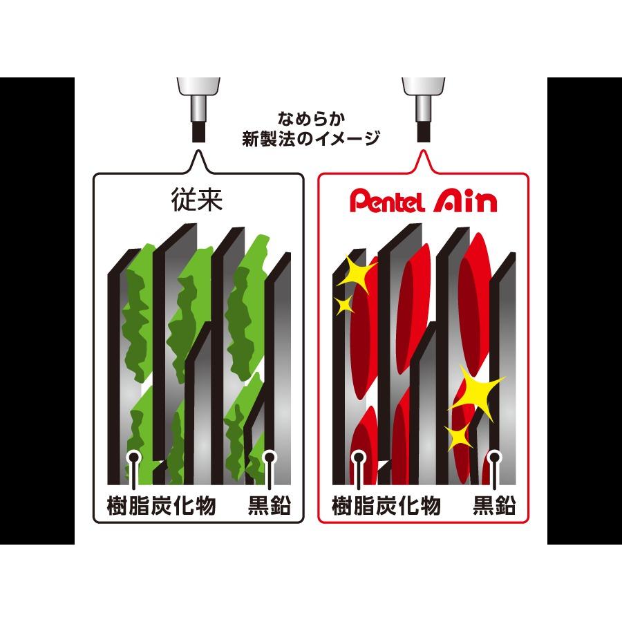 【筆倉】 PENTEL 飛龍 Ain 進化版 自動鉛筆芯-細節圖6