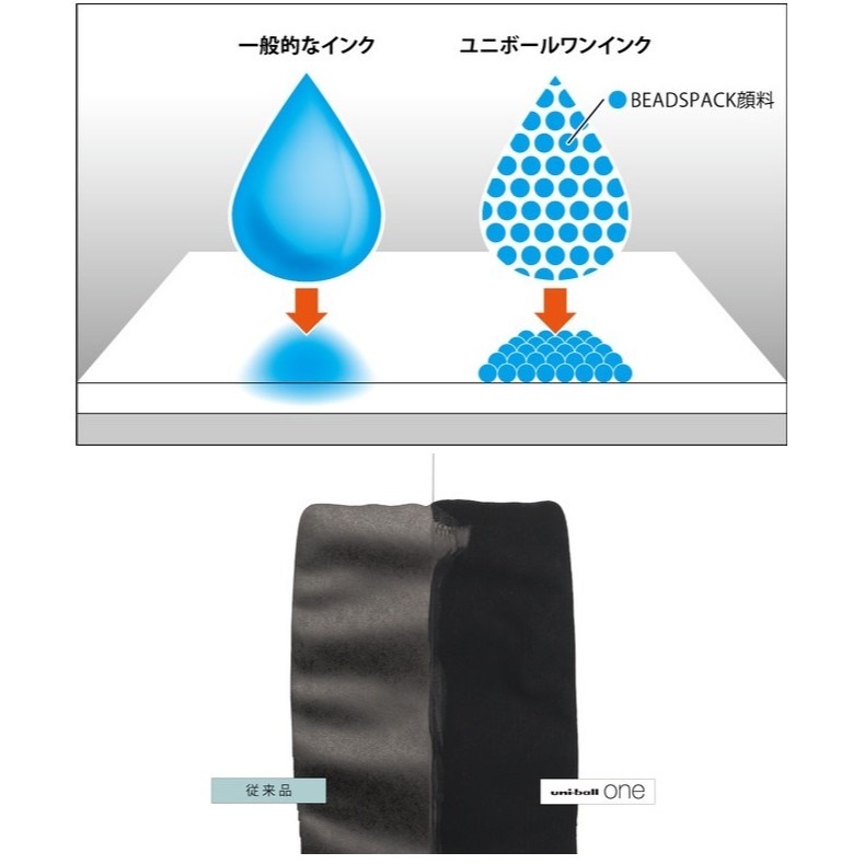 【筆倉】三菱 Uni-ball ONE F UMNSF38F/UMNSF05F 升級款金屬筆頭鋼珠筆-2022新色-細節圖5