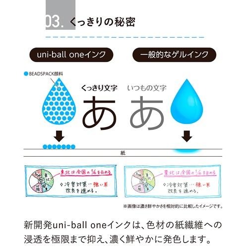 【筆倉】三菱 Uni-ball ONE F UMNSF38F/UMNSF05F 升級款金屬筆頭鋼珠筆-2022新色-細節圖12
