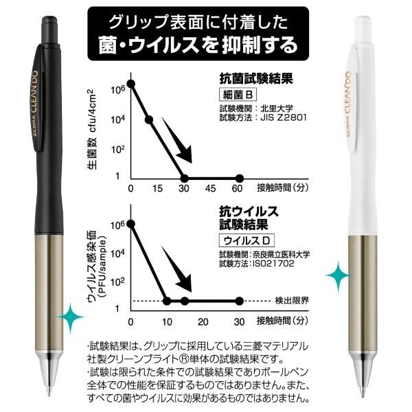 【筆倉】日本斑馬 ZEBRA CLEAN DO P-BA113 0.7mm 銅合金握柄 抗菌 原子筆-細節圖3