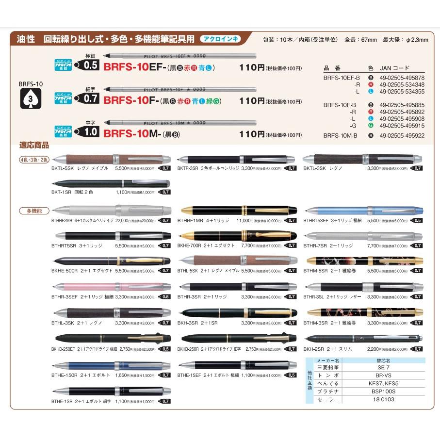 【筆倉】PILOT 百樂 BRFS-10M 1.0mm 多機能原子筆替芯 (黑色)-細節圖4