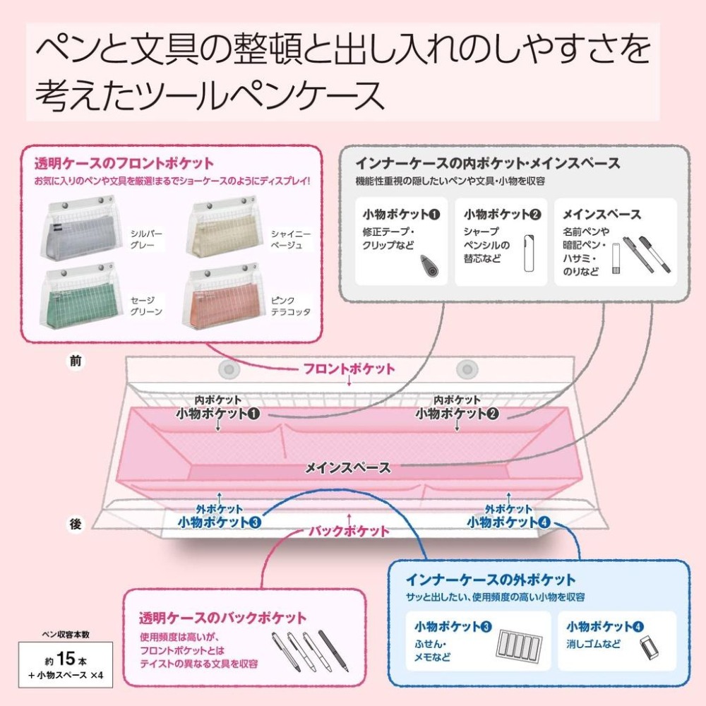 【筆倉】日本國譽 KOKUYO PiiiP Tool Pen Case F-VBF240 透明收納包 筆袋-細節圖7