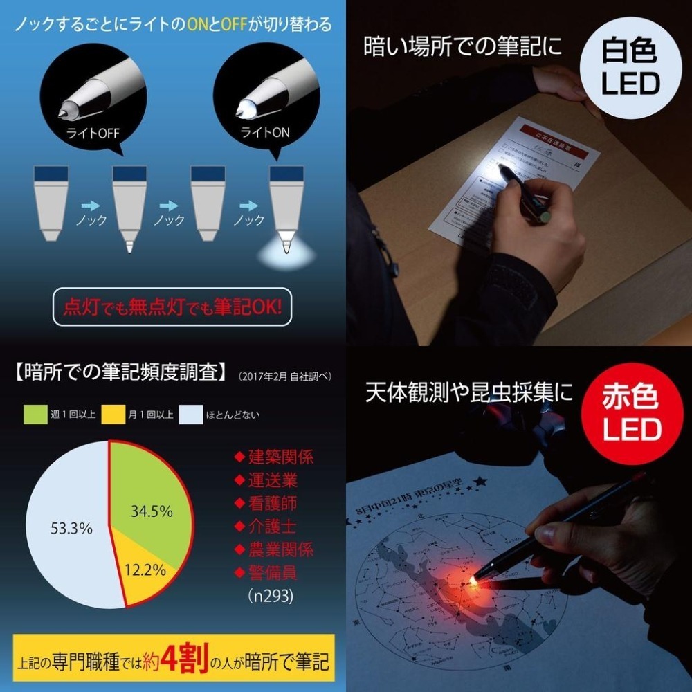 【筆倉】日本斑馬 ZEBRA  P-BA96 0.7 Lightwrite α LED 原子筆-細節圖4