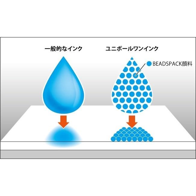 【筆倉】三菱 Uni-ball ONE F UMNSF38F / UMNSF05F 升級款 金屬筆頭 鋼珠筆-細節圖5